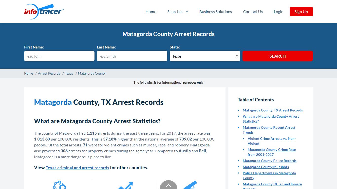 Matagorda County, TX Arrest Records - Infotracer.com